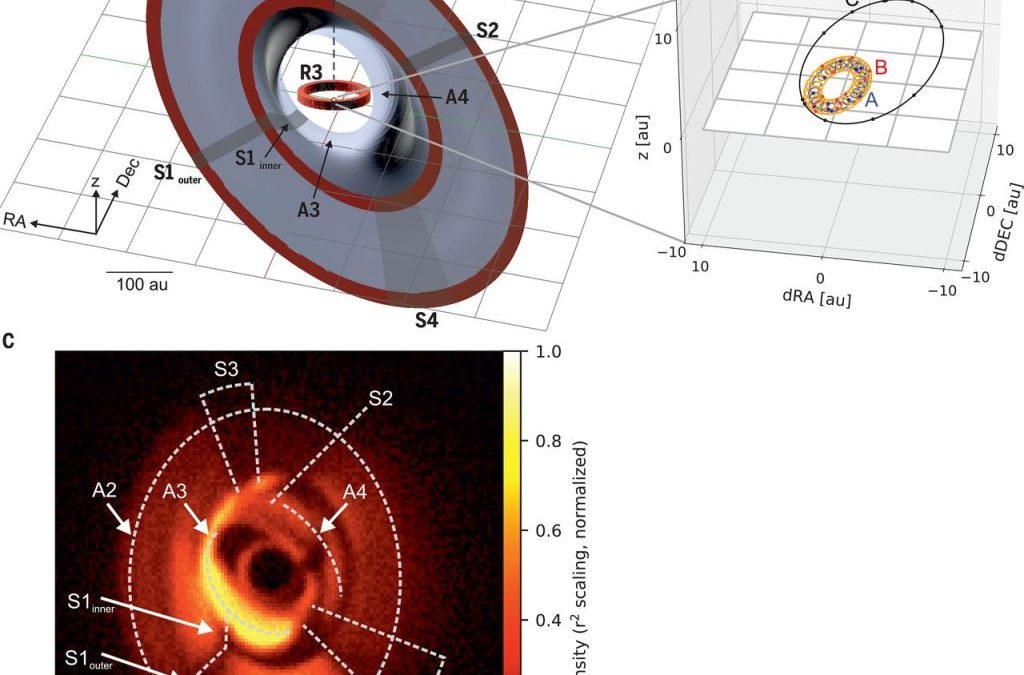 3D Astrophysics Newsletter