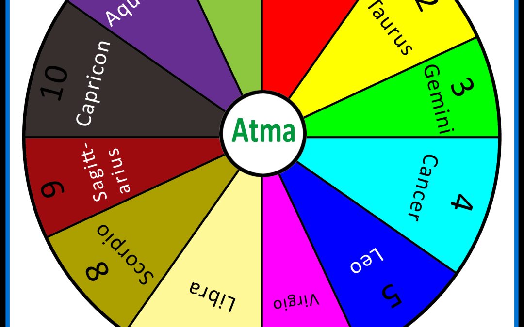 "The Significance of Time in Automatic Process Discovery"
