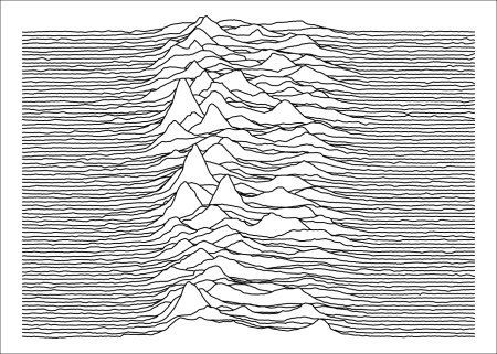 “Visualizing the CP 1919 / PSR B1919+21 Dataset”