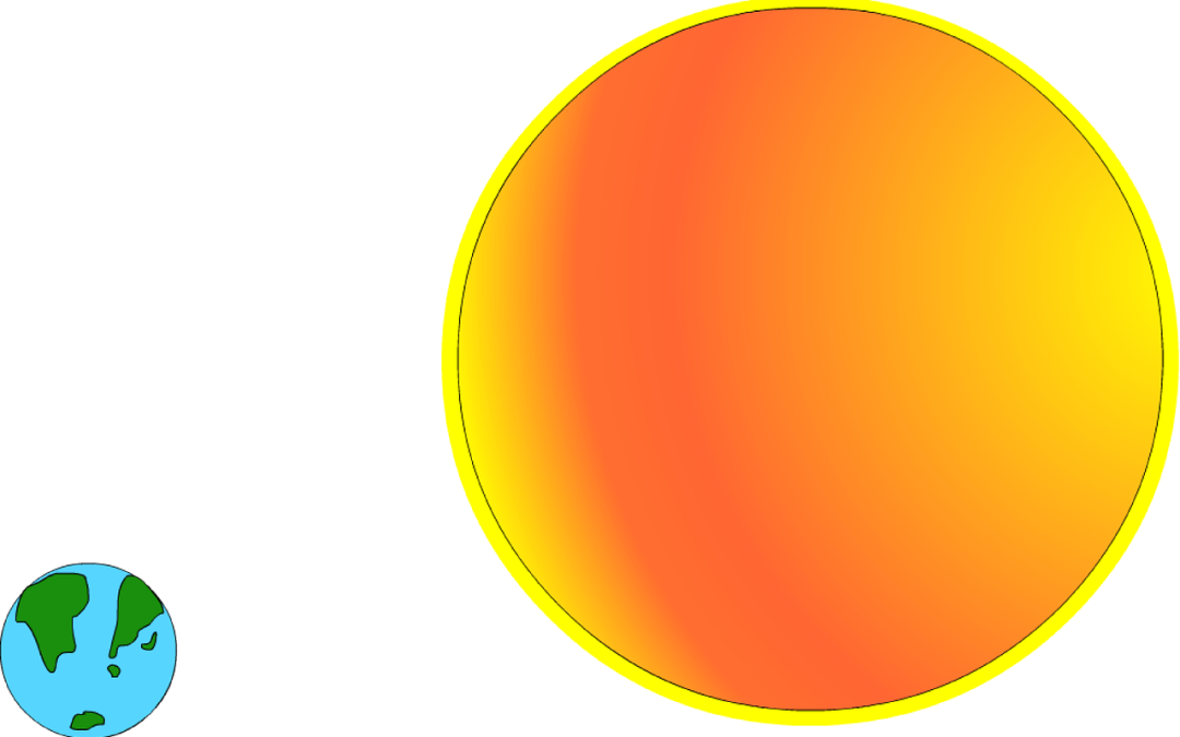Analyzing Gravitational Wave Memory Effects