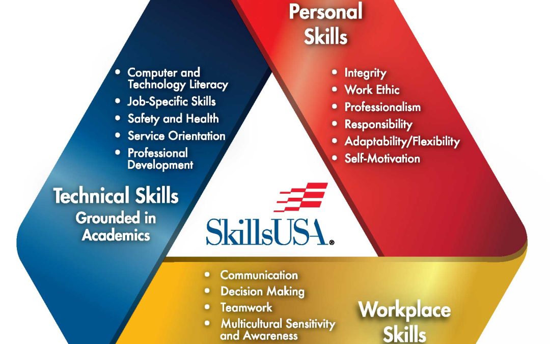 "Crafting Successful Data Science Resumes: Avoid These Mistakes"